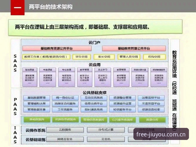 九游RMSA选择指南：基于平台逻辑的最新解读